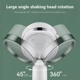 thumbnail image 5 of PPgejGEK High Pressure Shower Head with 3 Modes Water Saving Nozzle Handheld Spray 360 Swivel Design for Bathroom Spa Experience Easy Install ABS Material 10.24x3.35in, 5 of 9