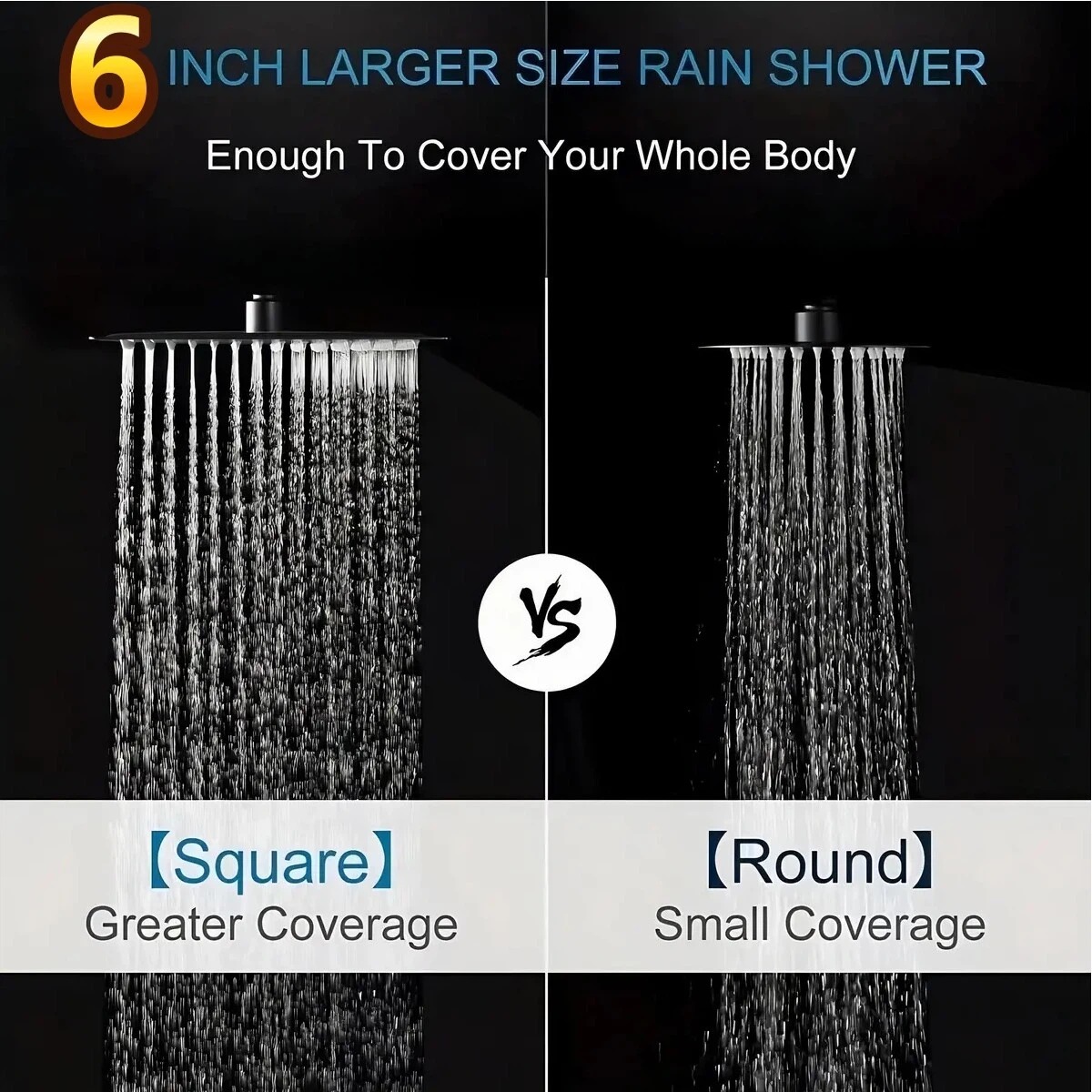 DNXNIAIFY 6-Inch Rain Showerhead with 60-Inch Hose photo 3