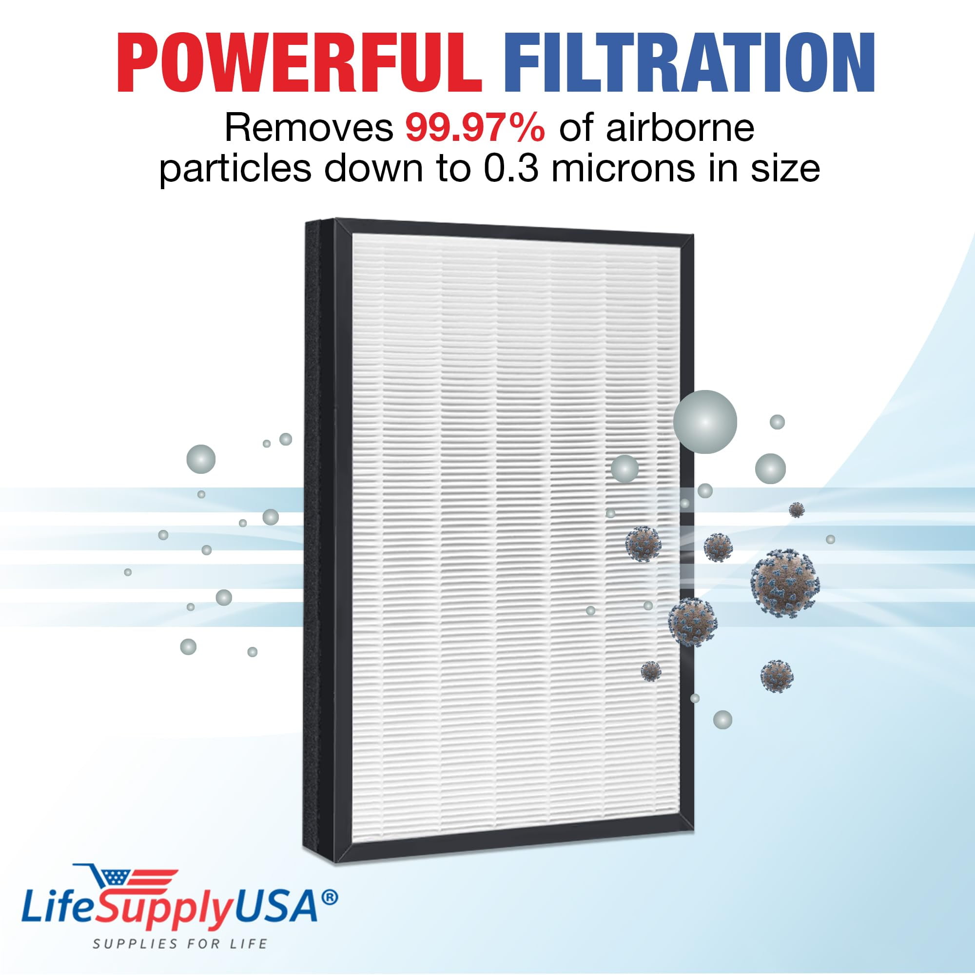 AP450 True HEPA Filter Replacement Compatible with Envion AllergyPro AP450 Allergy Pro AP 450 Air Purifiers by LifeSupplyUSA