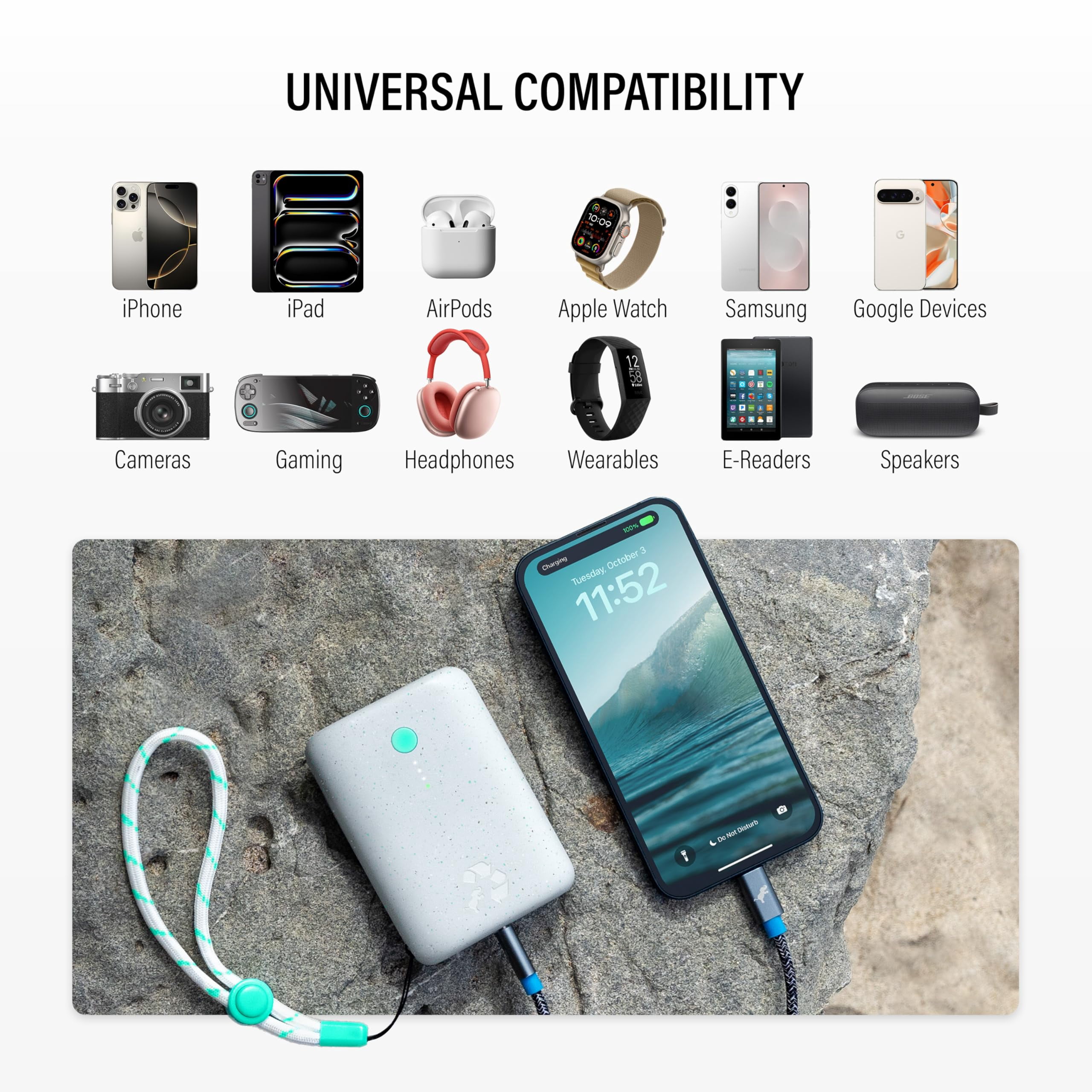 Champ Portable Charger, 10,000mAh Power Bank Fast Charging, 20W Dual USB-C Battery Pack with Cable, Travel Essential Power Bank for iPhone Laptops Galaxy Tablet Pixel iPad Macbook Kindle Airpod