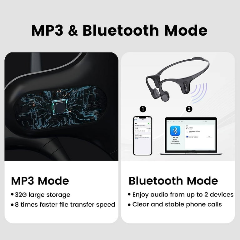 MOJAWA Run Plus Sports Headphones with Bluetooth and Voice