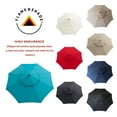 thumbnail image 5 of FLAME&SHADE 9 ft Double Top Outdoor Market Patio Table Umbrella with Tilt, Aqua Blue, 5 of 7