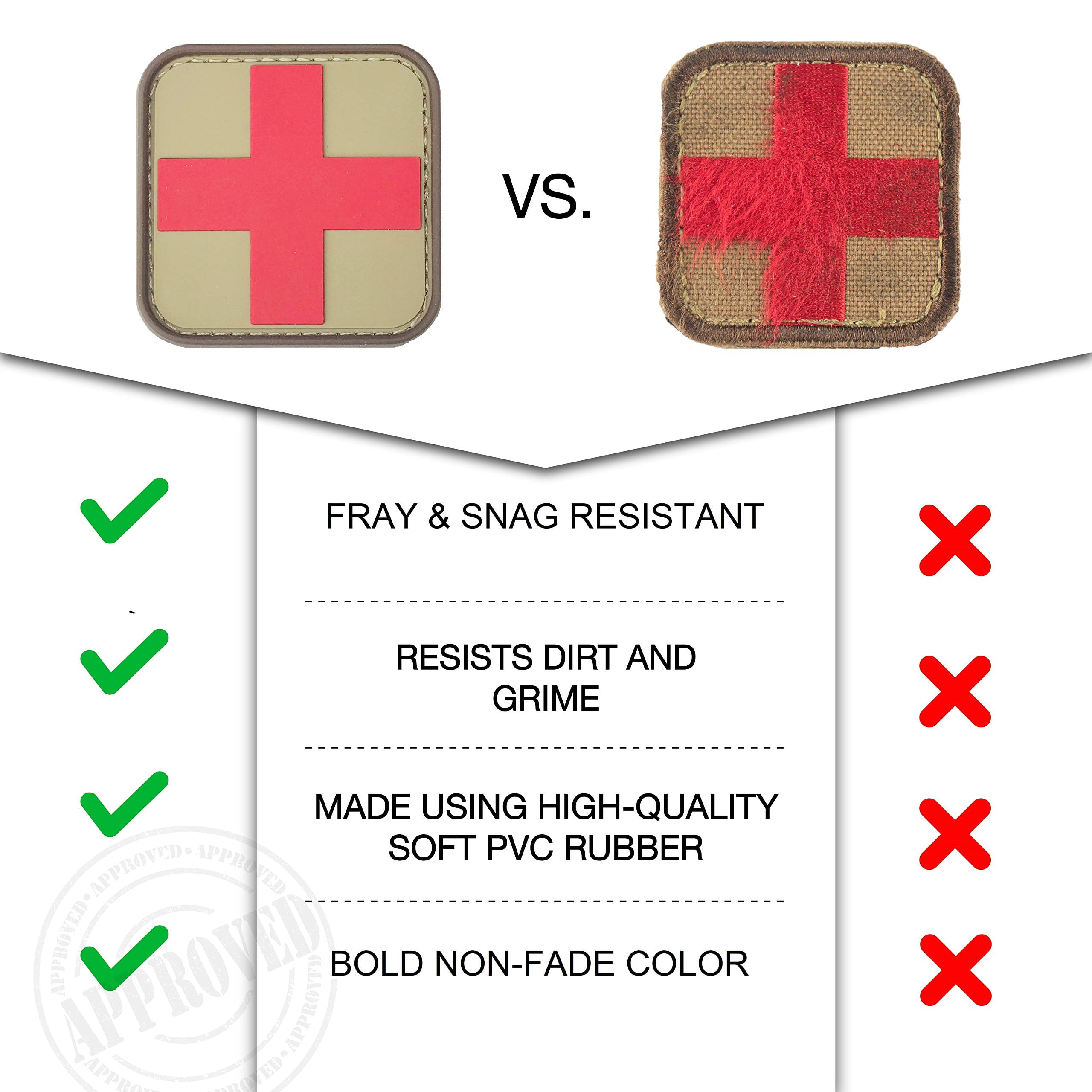 Medic First Aid Morale Patch - Perfect for IFAK Rip Away Pouch, EMT, EMS,  Trauma, Medical, Paramedic, First Response Rescue Kit, Tactical, Combat,  Emergency, Blow Out, EDC Bag (SWAT-Grey) 