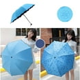 thumbnail image 2 of Apooke Flowering in Water Umbrella for Women Thickened Black Coated Sun/Rain Umbrella, 2 of 21