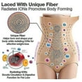 thumbnail image 4 of High-waist Abdominal Underwear, 4 of 4
