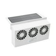 thumbnail image 1 of 1Pcs Solar Power Auto Window Fan Air Vent Cooling Fan Ventilation Cooler Radiator Solar Exhaust Fan With Rubber Stripping Car ,Dual Power Supply, 1 of 7