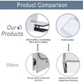thumbnail image 4 of Led Mirror Light,ip44,surface-mounted Light+clamp Light, 4 of 5