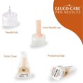 thumbnail image 3 of Pen Tips GLUCO-CARE, 32 g x 5 mm, ajuste universal, 100 unidades, estériles, 3 of 8