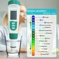 Luvan Luvan 5 in 1 Digital PH Meter, Soil Tester for Water, Salinity, TDS ...