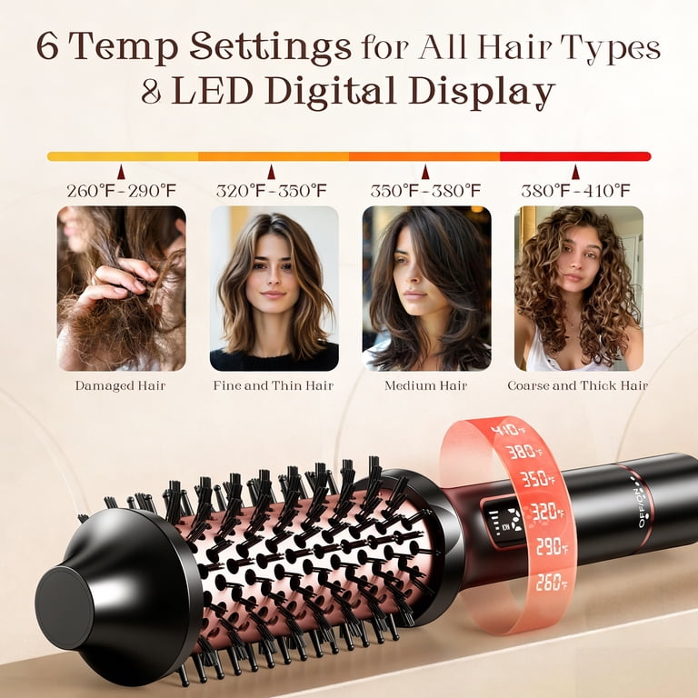 SKIMI Thermal Brush, 1.5 Inch Heated Round Brush photo 4