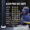 thumbnail image 4 of Alien Pros Bat Grip Tape for Baseball (3 Grips) – 0.5 mm Precut and Pro Feel Bat Tape – Replacement for Old Baseball bat Grip – Wrap Your Bat for an Epic Home Run (3 Grips, Magic), 4 of 7