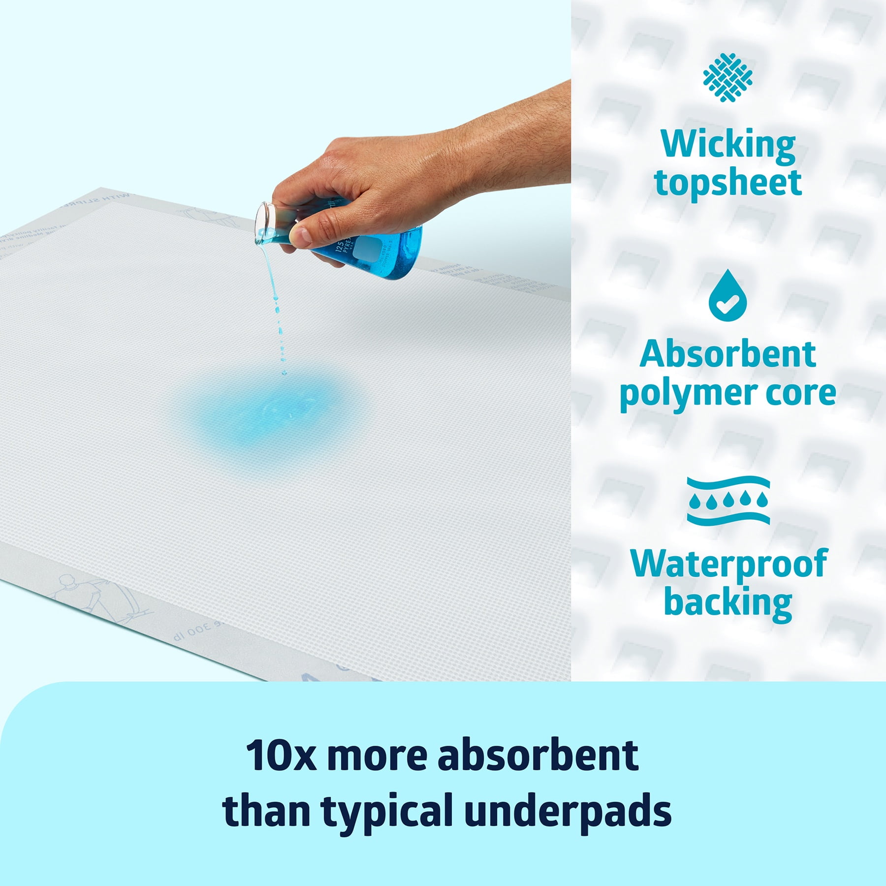 Medline Premium Ultrasorbs Disposable Adult Bed Pads for Incontinence, Furniture, or Pets, Extra Absorbent, 30 x 36in, 70 Count