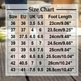 thumbnail image 4 of Lenago Womens Summer Sandals Open Toe Slip-on Boho Style Comfort Fashion Shoes Breathable High Wedge Casual Footwear Party Wedding Beach Vacation Date Night, 4 of 10