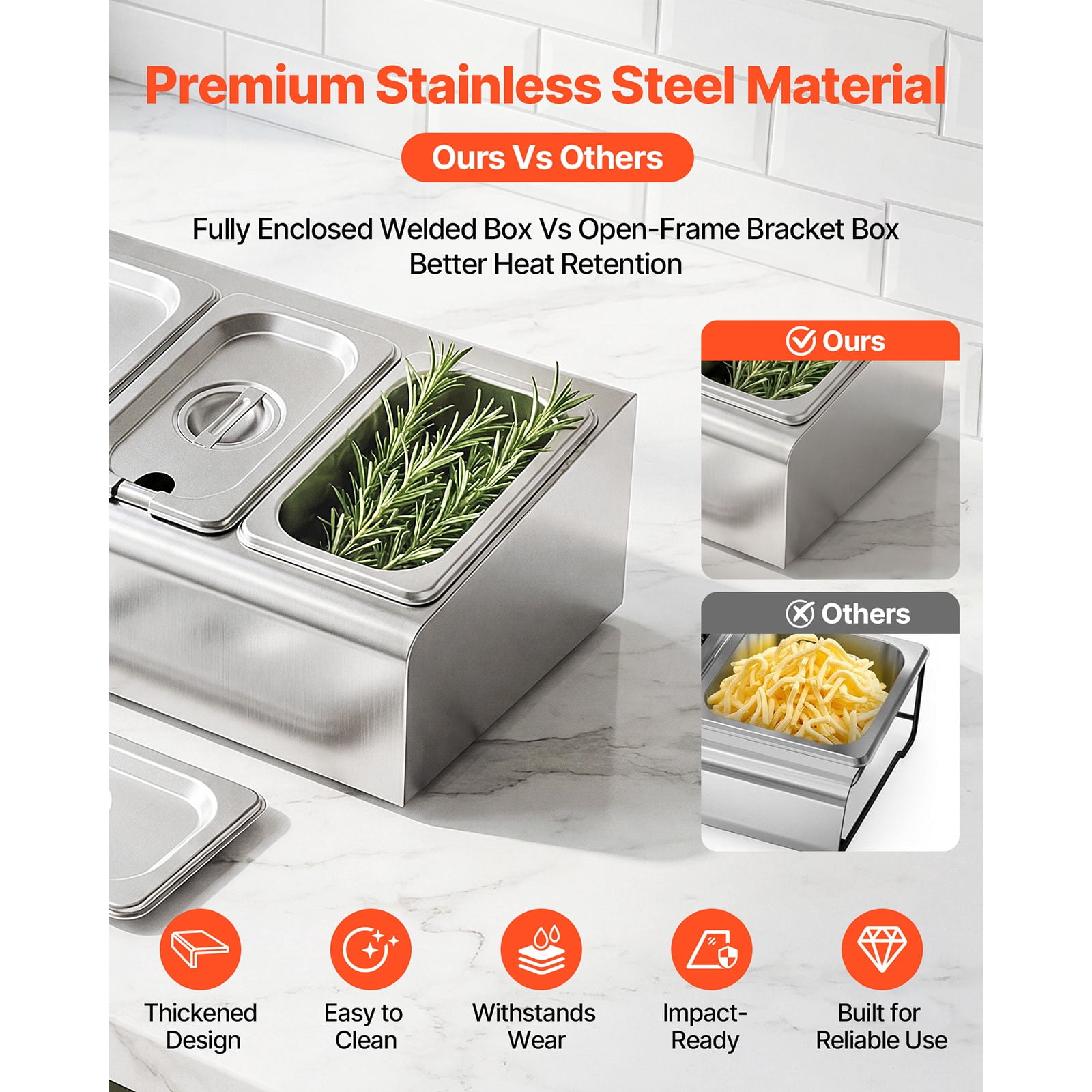 KFFKFF Countertop Food Serving Display Container, Stainless Steel Salad Server Tray, Buffet Condiment Dispenser, Ice-Cooled Rack with Individual Lids, Suitable for Restaurants,Hotels(2x1/6+3x1/9 Pan)