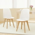 thumbnail image 2 of Gymax Modern Dining Chairs Set of 2 Armless Kitchen Chairs 330 LBS Load Capacity White, 2 of 7