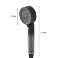 thumbnail image 2 of ZSBCMY High Pressure Handheld Showerhead, Hard Water Softener, 3 Spray Modes, Easy Install, Durable ABS Material, Suitable for Home and Bathroom Use, 2 of 8