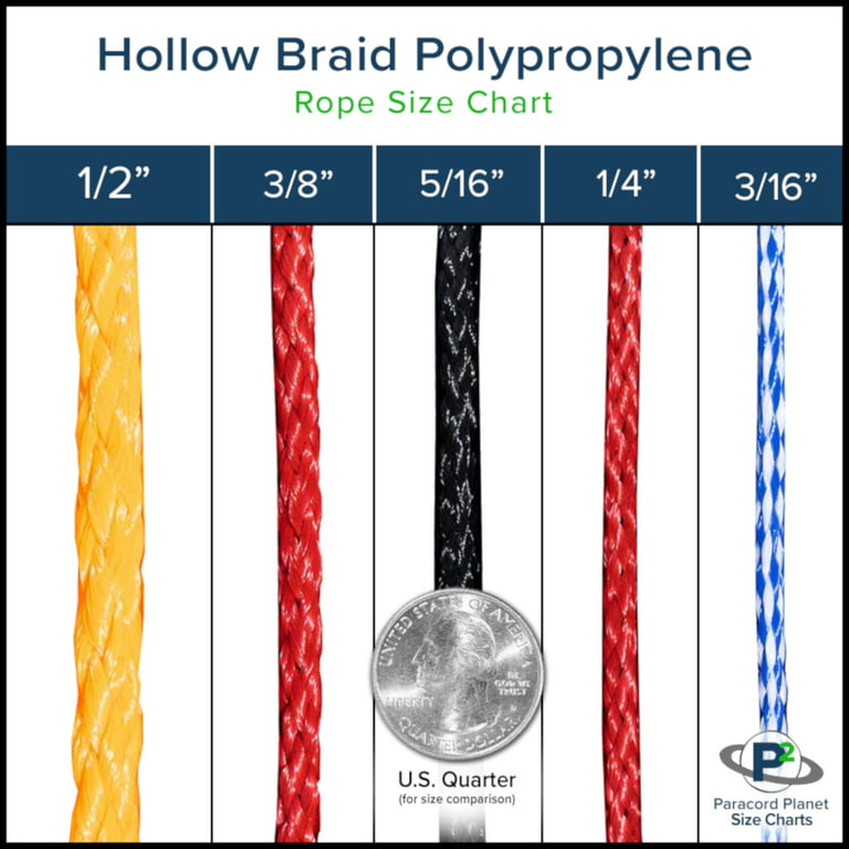 Hollow Braid Polypropylene Rope - Large Variety of Colors and Diameters - 10, 25, 50, 100, 250, and 500 Foot Lengths, Size: 1/4, Black