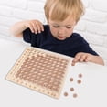 thumbnail image 3 of ZZwxWA My Order Wooden Montessori Multiplication And Addition Game, Montessori Multiplication And Addition Board Mathematical Game - Multiplication And Addition Game, 3 of 5