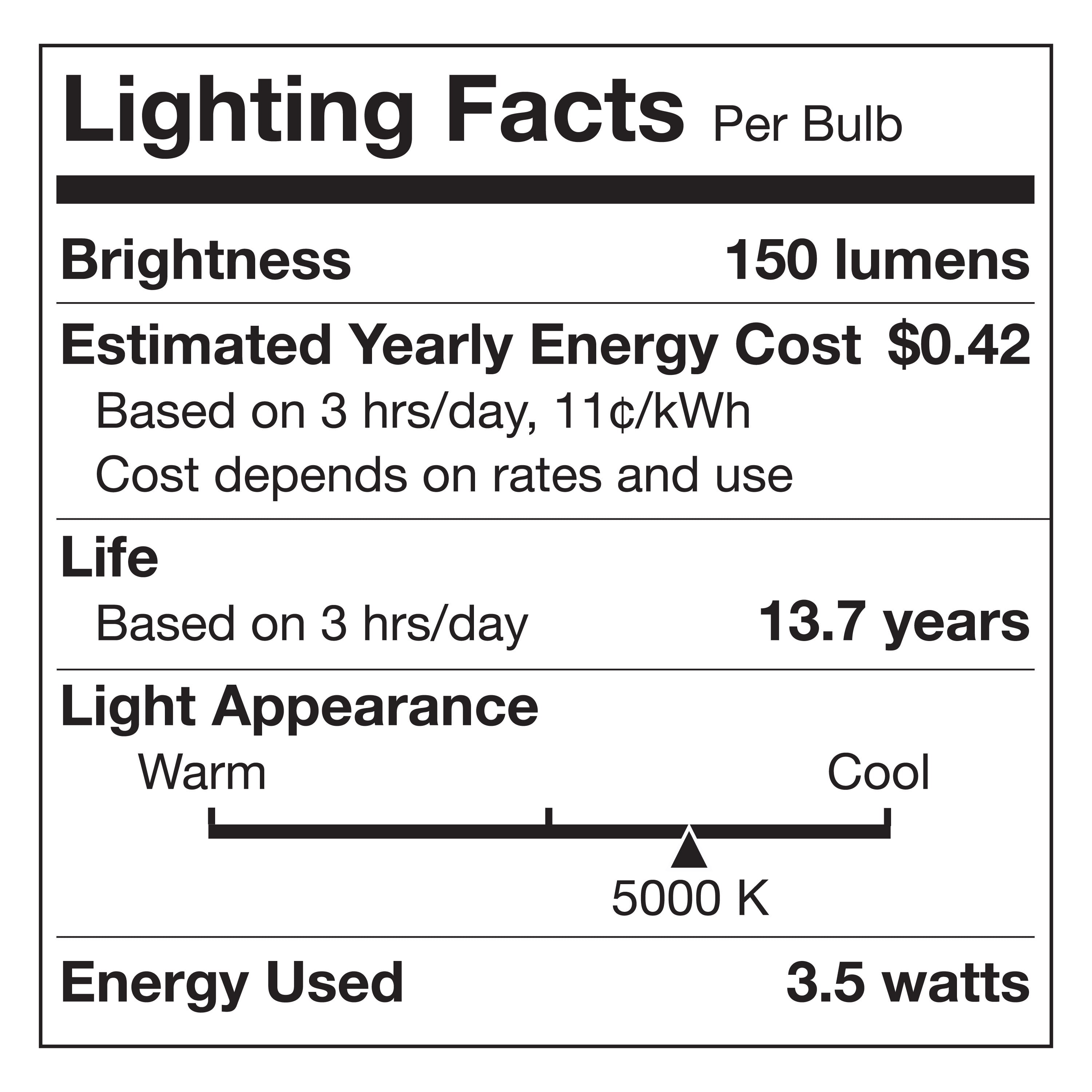 Better Homes & Gardens Vintage Style LED Light Bulb, G25, 40W Equivalent, Smoked Classic Filament, E26, Dimmable, 4 Pack
