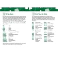 thumbnail image 3 of Scrabble Secrets 2 Rev ed, 3 of 4