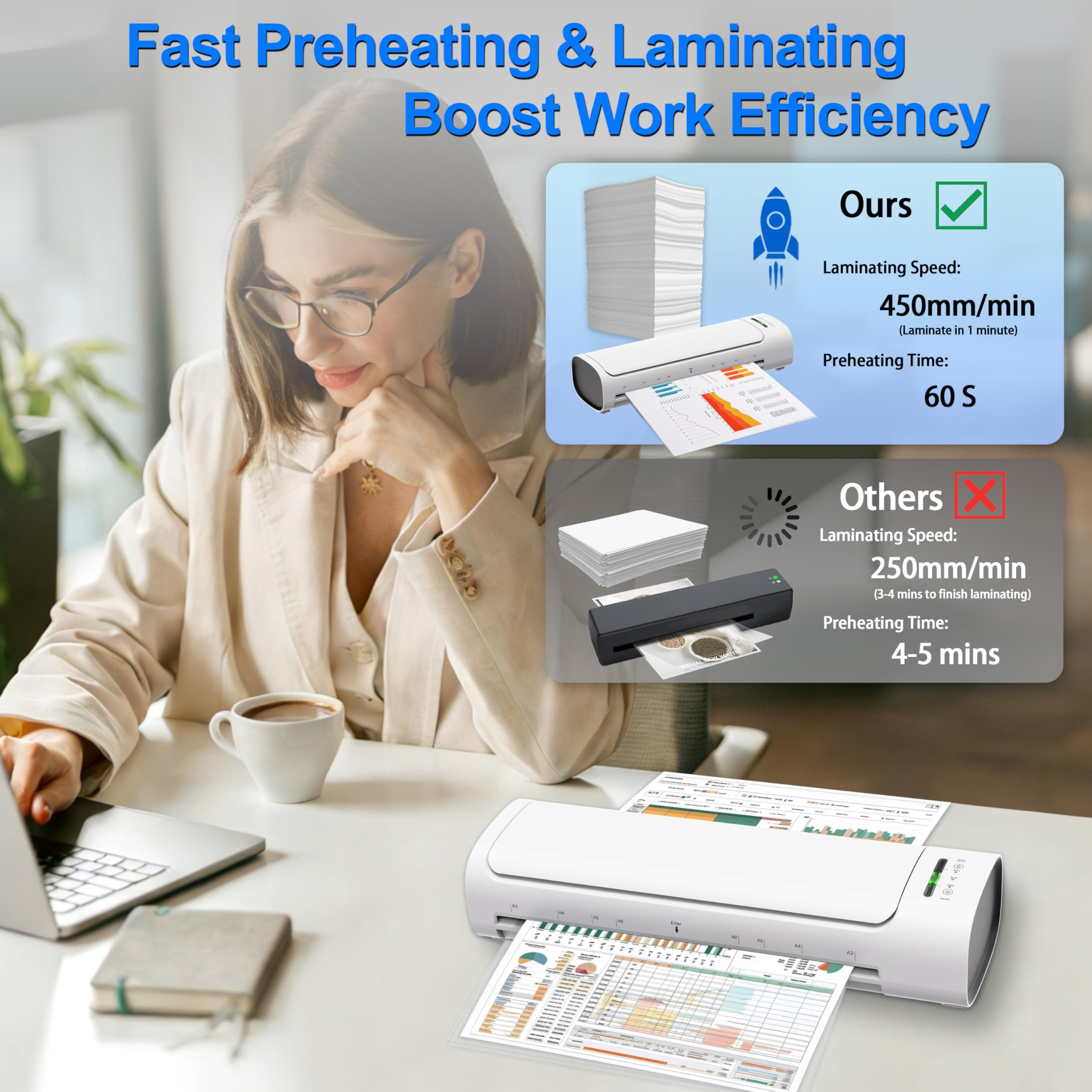13 Inch Laminator Machine with 30 Laminating Sheets, A3 11-in-1 Hot & Cold Thermal Laminator for Teachers, 60S Fast Warm-Up, 450mm/min, Never-Jam Design Laminate Machine for Home, Office, School