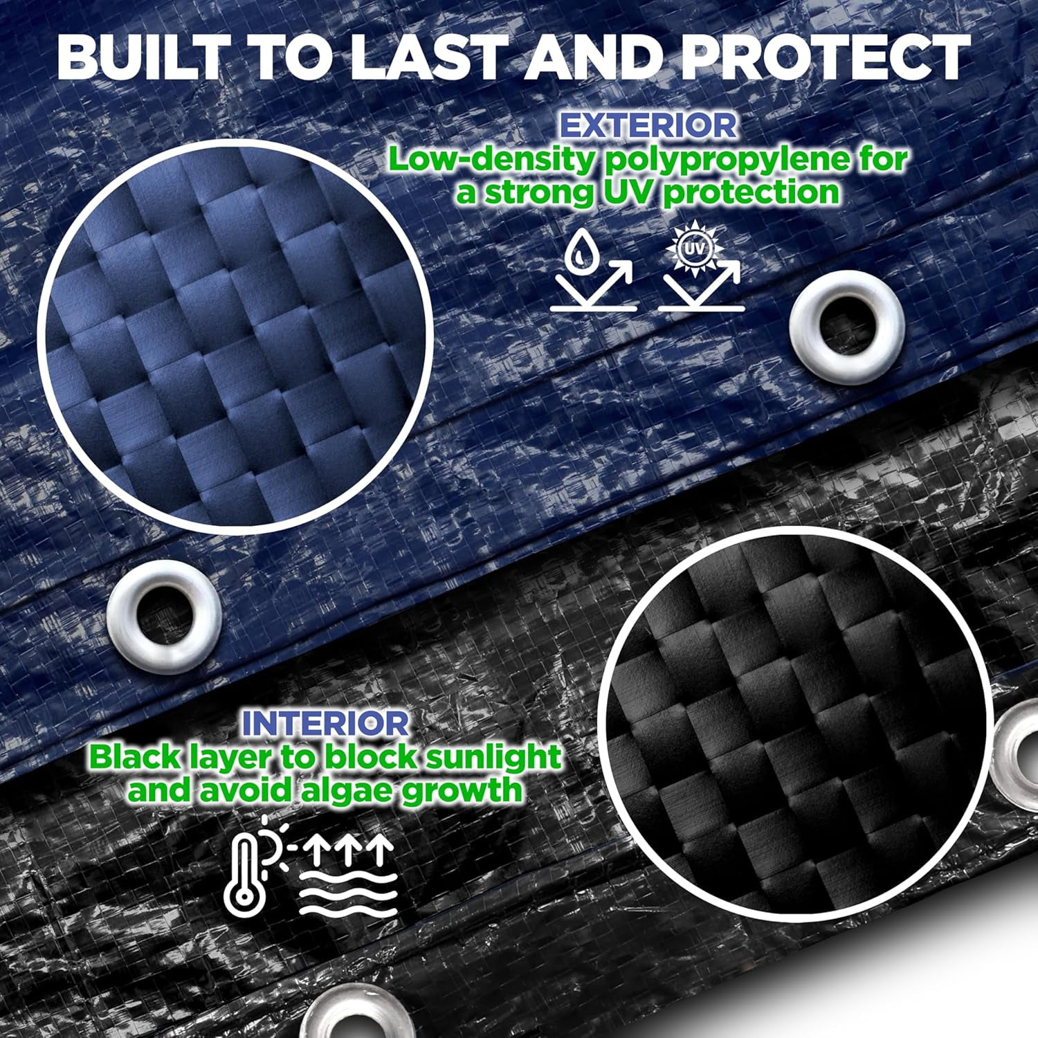 18 ft Round Pool Cover for Above Ground Pools, Above Ground Pool Cover, Winter Pool Cover, Navy Blue