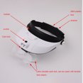 thumbnail image 5 of Lupa De Diadema, Gafas De Soldadura, Lámpara Led, Lupa De Aumento, Faro Desmontable, Lupa Con 5 Lentes Guardurnaity HA018123-00, 5 of 5
