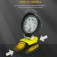 thumbnail image 3 of Lithium Battery Work Light, High Brightness Aluminum Housing Dual  Adjustable LED Work Light 2 USB Port Waterproof  For Fishing For Outdoor, 3 of 8