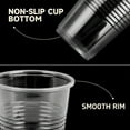 thumbnail image 5 of 5 oz Plastic Cups, 500 Pack - Clear Disposable Drinking Water Cups for Cold Beverages, Ideal for Party, 5 of 8