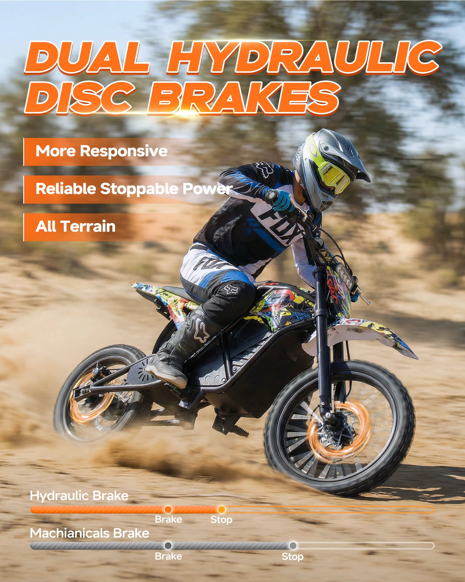 QNUT Electric Dirt Bike for Teens Adults, 3000W 38MPH Electric-Motorcycle Fat Tire with 48V 21Ah Battery E Dirt Bike 200Nm Dual Hydraulic Brakes Full Suspension Off-Road Ebike for 13+ UL2849 Listed
