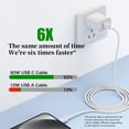 thumbnail image 2 of USB C Charger Cable [1m+2m+2m] for iPhone 16 15 max pro iPad Macbook Type C Cable Fast Charging for Samsung S25 S24 switch usbc Data wire for Google Pixel Xiaomi oppo Braided Phone Charger cord, 2 of 11