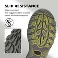 thumbnail image 5 of SPIEZ Men's Steel Toe Chelsea Work Boots,Waterproof Non-Slip 6-Inch Safety Boots with Kevlar Midsole,Slip-On Leather Boots for Construction Warehouse Outdoor - Black Size 12, 5 of 12