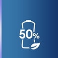 thumbnail image 3 of Vaseline Intensive Care Calm Healing Dry Skin Hydrating Hand and Body Lotion Hypoallergenic 20.3 oz 3 Count, 3 of 14