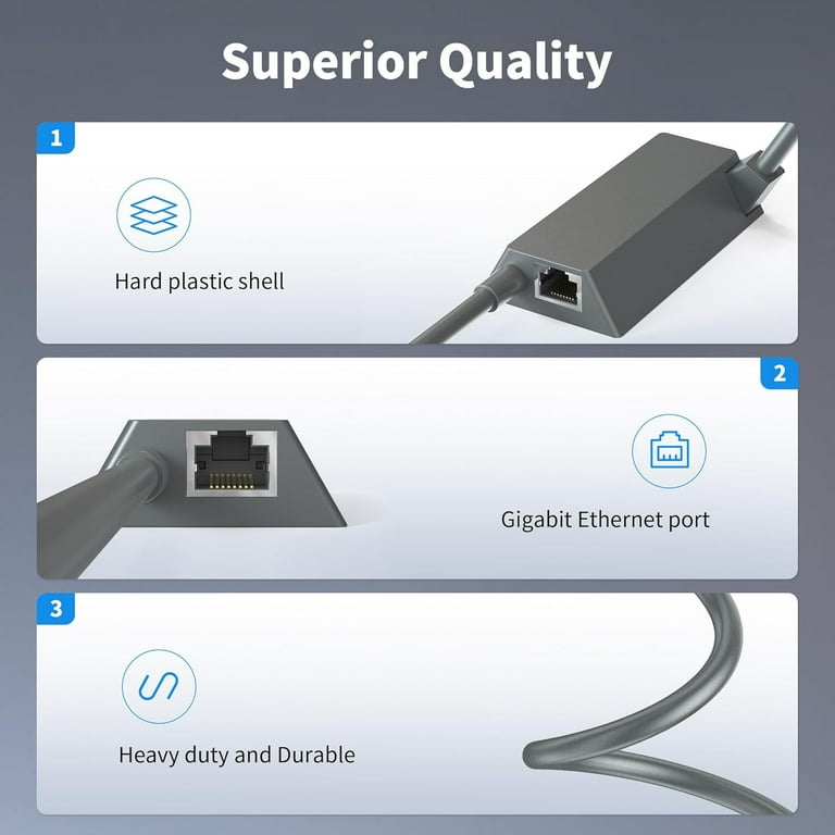 Ethernet Adapter for Starlink Standard Actuated Gen 2 Wired