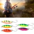thumbnail image 3 of Metal Hard Lures, Light And Compact Durable Colorful Fishing Spoon Bait  for Night Fishing, 3 of 8