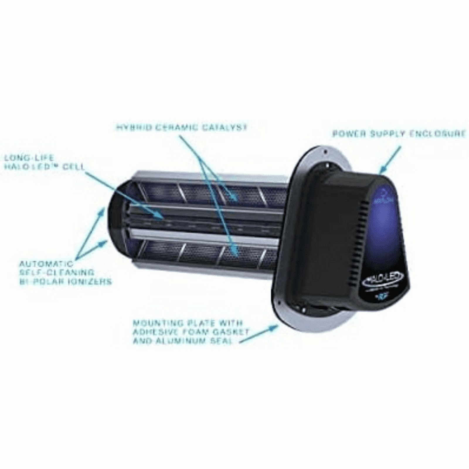 REME HALO-LED, Whole Home In-Duct Air Purifier