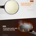 thumbnail image 6 of Non-Stick Pan,Instant Crepe Maker 8" Griddle Crepe Maker Non Stick Pan Auto Thermostat Handheld Long Handle Portable Breakfast Maker For Pancake Chapati, 6 of 9