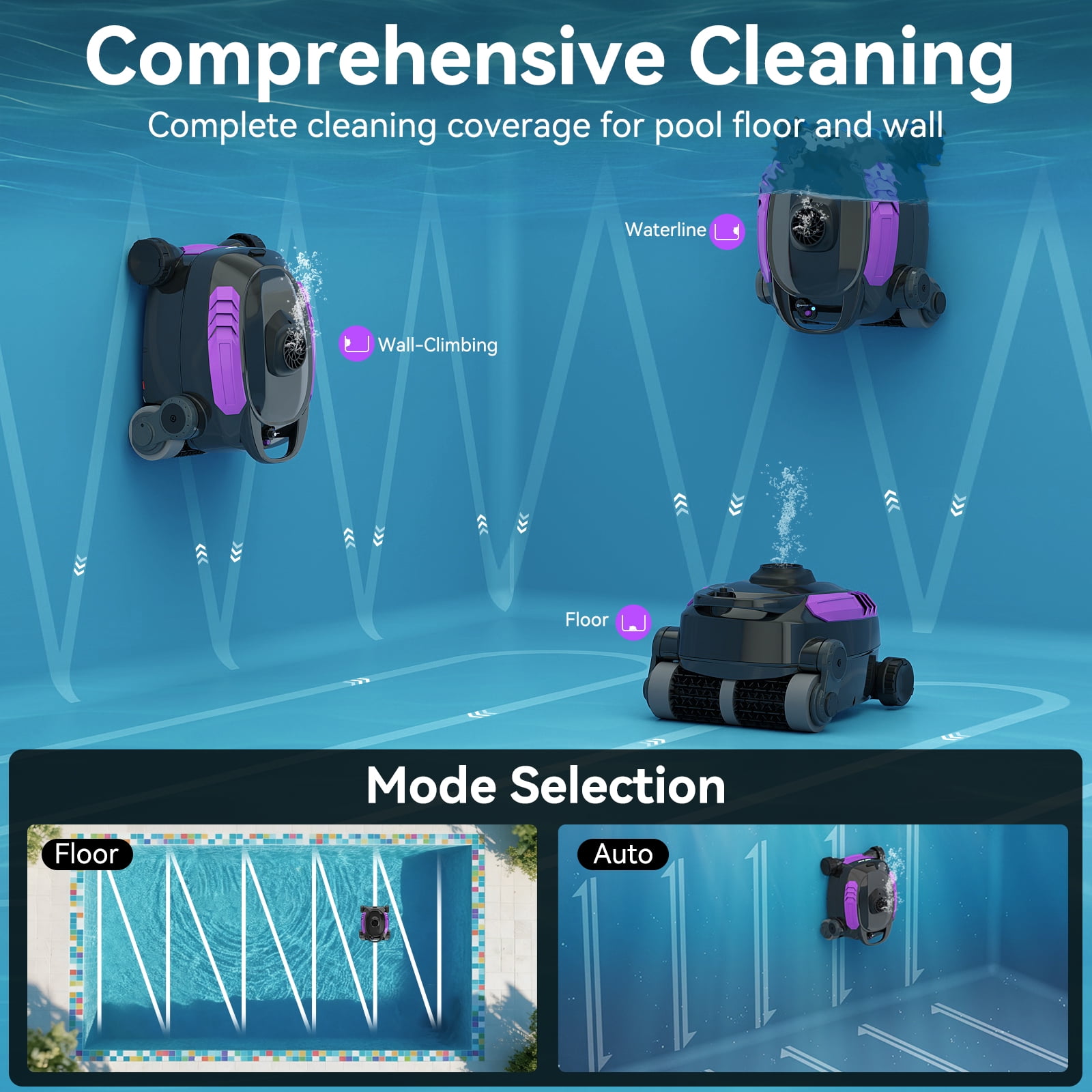 Robokleen RK-X3 Cordless Robotic Pool Vacuum Cleaner Wall-Climbing for In-Ground and Above Ground Pools, 140-Min Runtime,8L Large Capacity,Purple