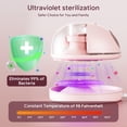 thumbnail image 2 of Extractor de leche Baby Nestling con base térmica, manos libres, 24 mm, paquete de 2 unidades, rosa, 2 of 8