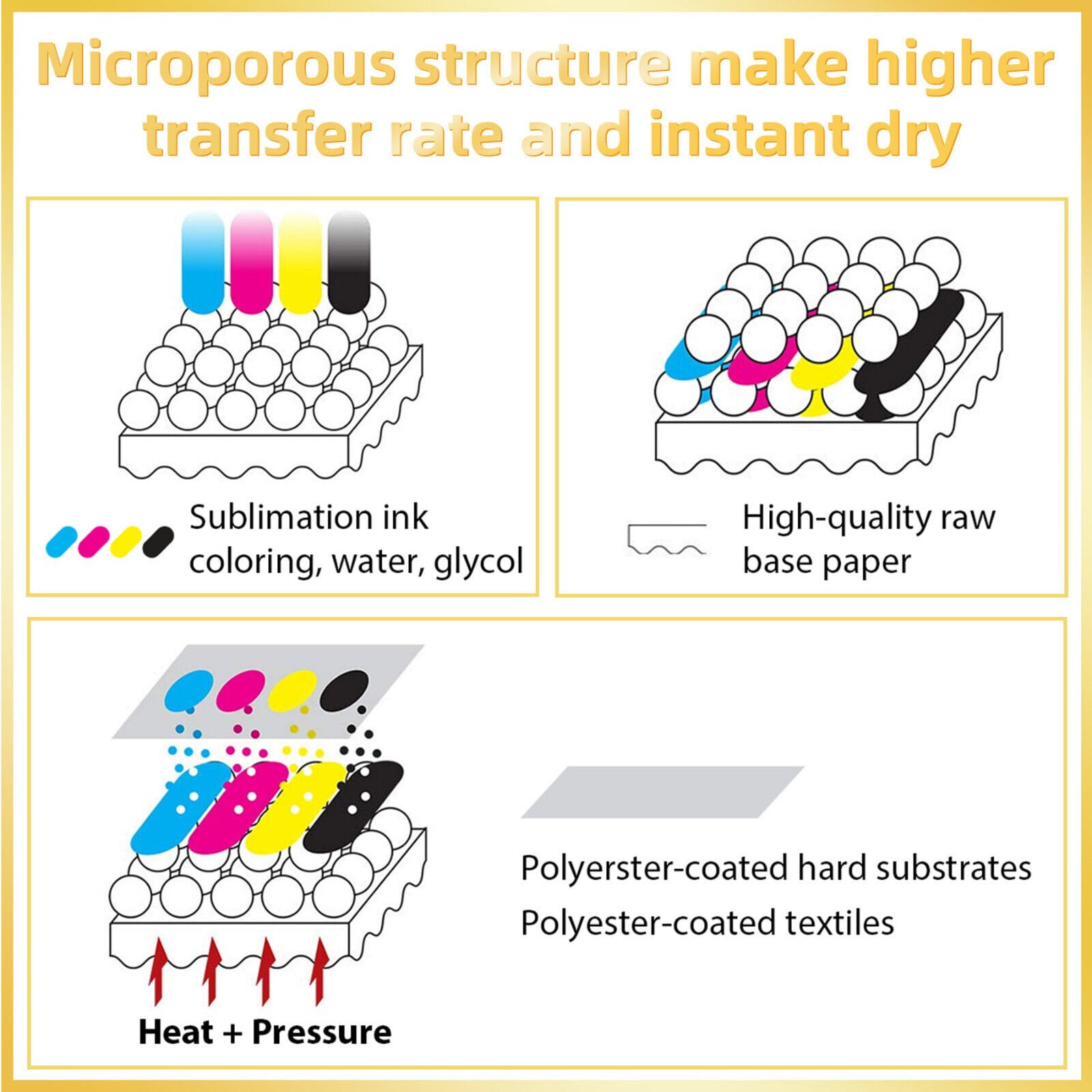 A-SUB Sublimation Paper and Ink Bundle Kit - 8.5x11 Inch Sublimation Paper 120g + 480ML A-sub Sublimation Ink for All Inkjet Printers DIY Holiday Gifts