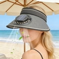 thumbnail image 4 of Black Summer Straw Sun Hat With Solar Powered Fan Polyester Mesh Visor Cap For Outdoor Travel 22.0X4.7X3.9 In, 4 of 7