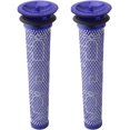 thumbnail image 1 of Filtro de aspiradora V6 TUNC filtro de premotor 2 prefiltros repuesto V8 piezas de repuesto apto para V6 V7 V8, 1 of 5