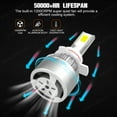 thumbnail image 3 of For Ford Edge 2011-2014 LED Headlights 9012/HIR2 High/Low Beam Bulbs Kit 2Pcs Bright White, 3 of 9