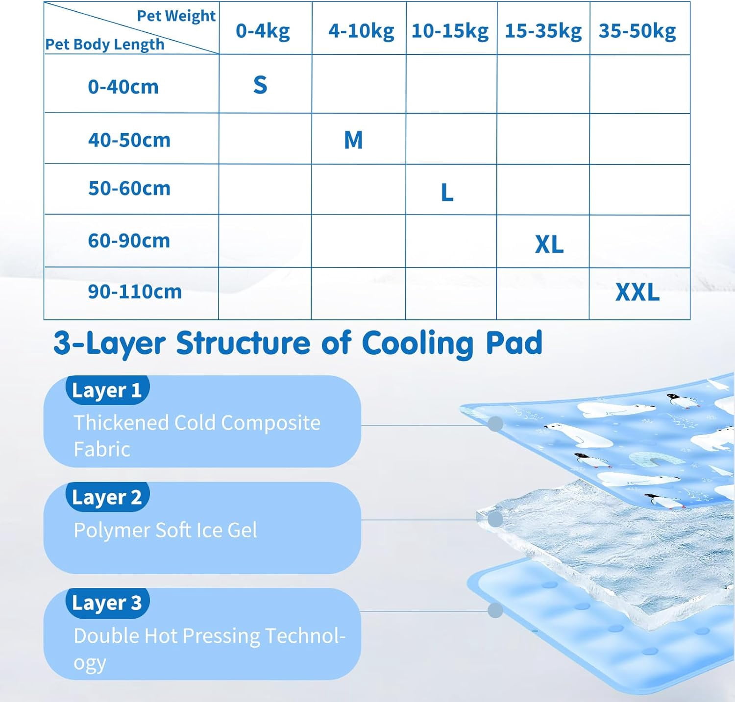 120*70cm Dog Cooling Mat, 2026 New Summer Pet Mats, Portable Pet Cooling Pad for Travel, Washable Gel Coolings Mat for Dogs and Cats Indoor Outdoor, Reusable Chill Pad Suitable for All Pets
