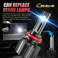 thumbnail image 6 of Alla Lighting 16000Lms CANBus HB5 9007 LED Headlights Bulbs, 6500K Xenon White, Xtreme Super Bright Dual Hi/Low Beam Conversion Kits Replacement, 6 of 10