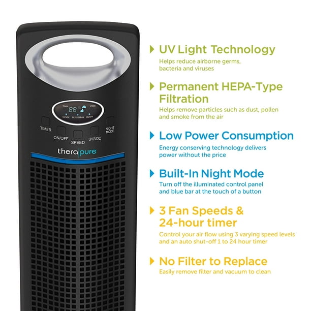 Envion HEPA-Type Therapure Purifier for Large Rooms (Model 440, UV Light Technology, Covers 400 sq.ft), Black - Walmart.com