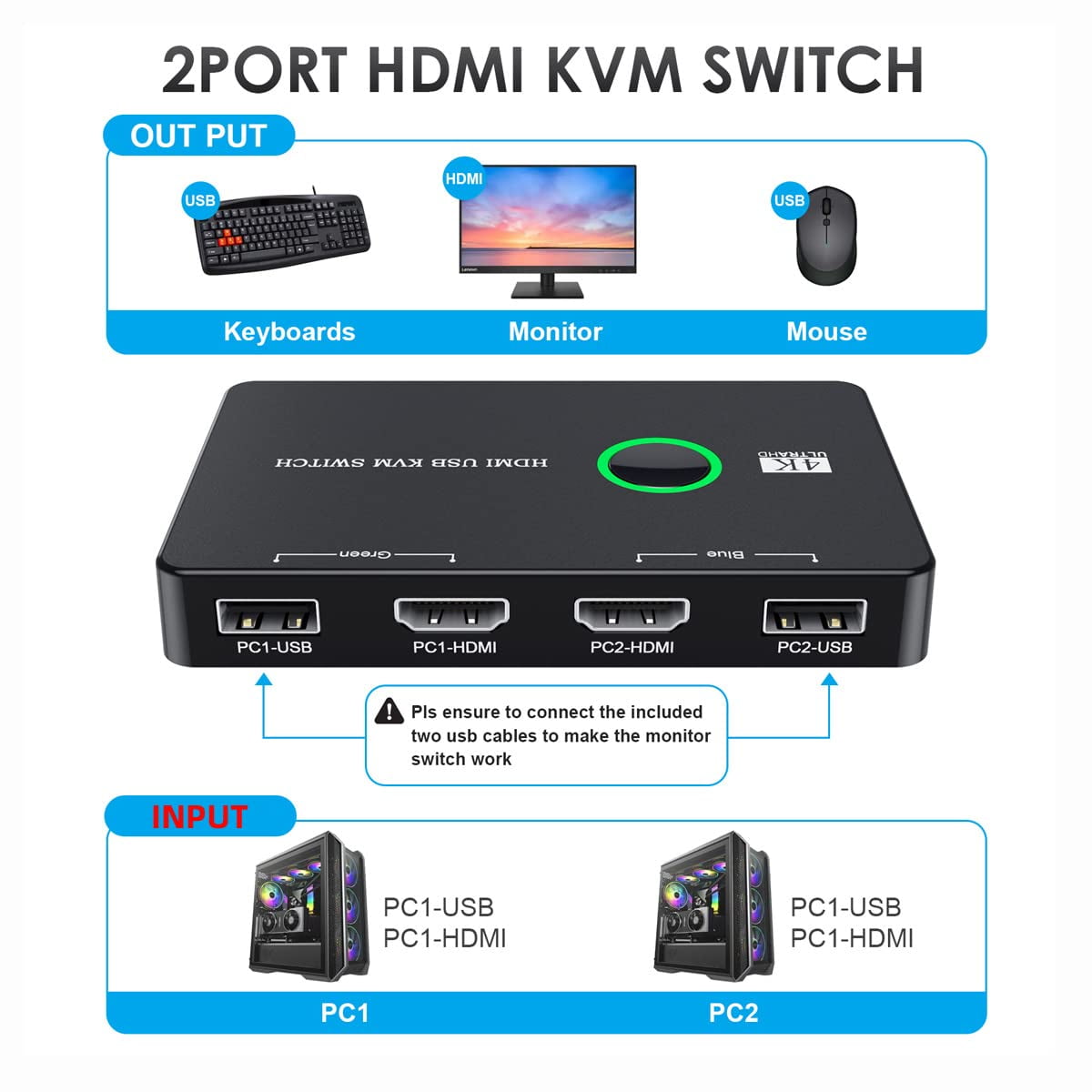 JSER KVM USB 2.0 & HDMI 4K Switch Selector Dual PCs Sharing Monitor HDTV USB Port Keyboard Mouse Scanner Printer