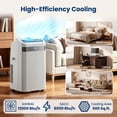 thumbnail image 5 of Nepsam 12000 BTU Portable Air Conditioner, Portable AC Unit up to 550 Sq.Ft, 4-in-1 Air Conditioner for Home with Sleep Modes, Remote Control, 5 of 9