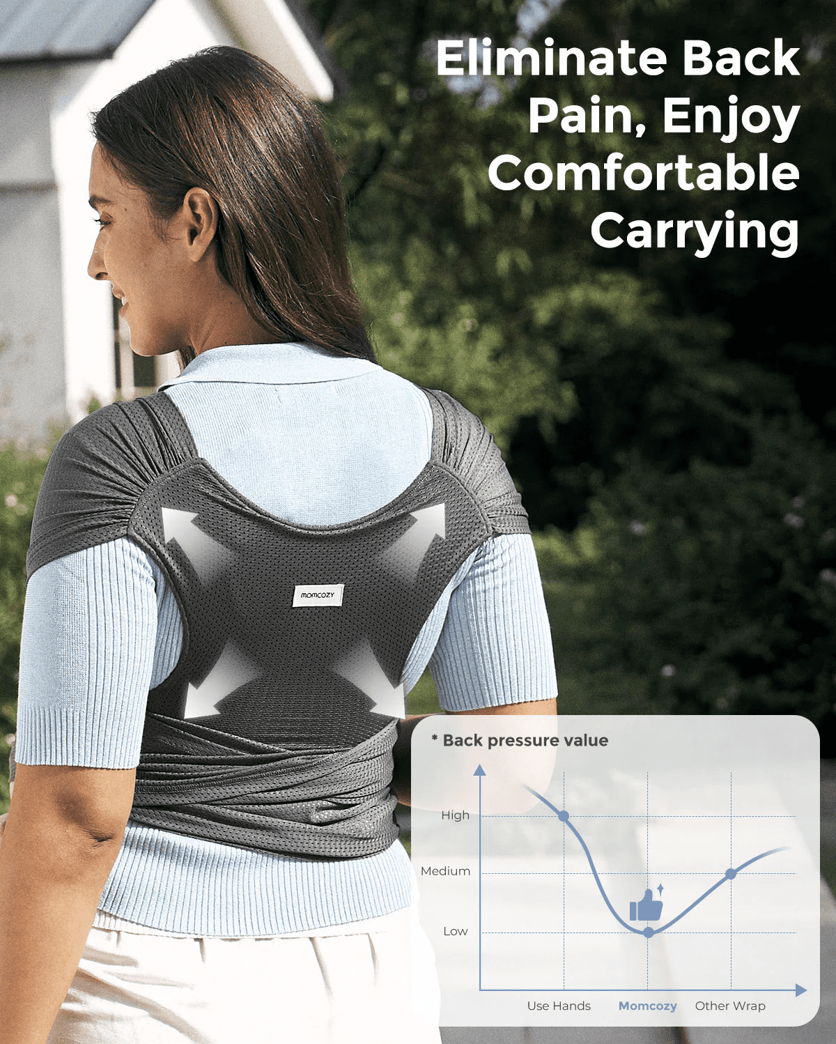 Momcozy Baby Wrap Carrier, Adjustable Baby Carriers for Newborn to Toddler 8-35 lbs, Cooling, Breathable and Lightweight Baby Wrap