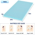 thumbnail image 6 of Dkelincs 3 inch Cooling Gel Memory Foam Mattress Topper, Gel Infused Soft Mattress Topper for Back Pain Pressure Relief, Ventilated, CertiPUR-US Certified, Twin Size, 6 of 7